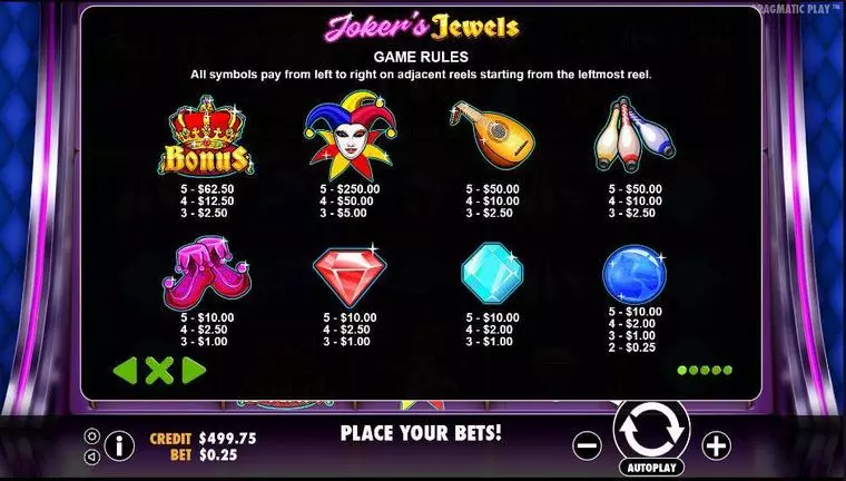  Paytable at Joker's Jewels 5 Reel Mobile Real Slot created by Pragmatic Play