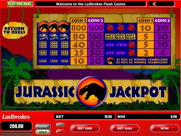  Info and Rules at Jurassic Jackpot Big Reel 3 Reel Mobile Real Slot created by Microgaming