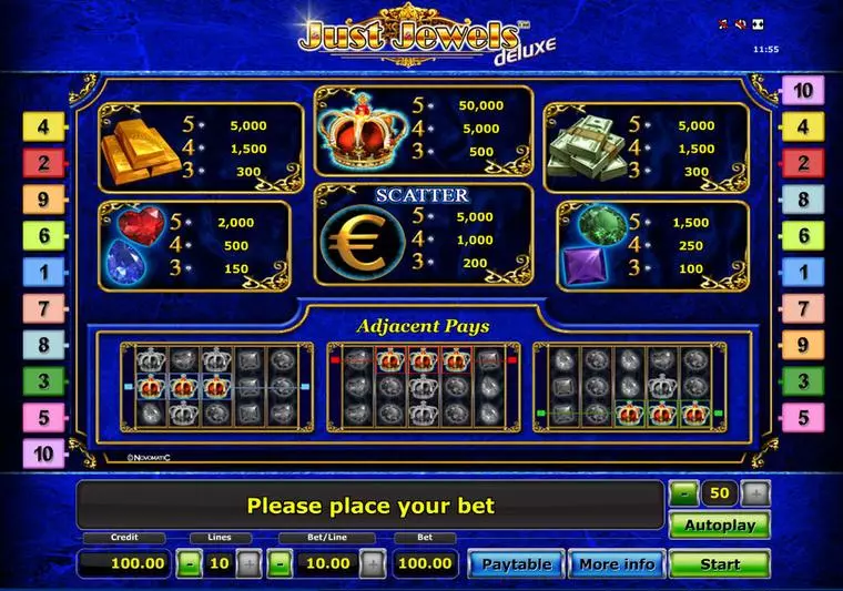  Info and Rules at Just Jewels - Deluxe 5 Reel Mobile Real Slot created by Novomatic