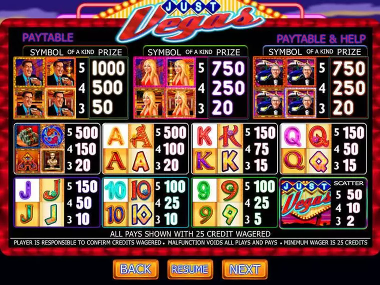  Info and Rules at Just Vegas 5 Reel Mobile Real Slot created by Genesis