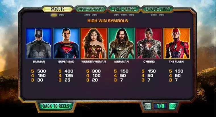  Paytable at Justice League 5 Reel Mobile Real Slot created by PlayTech