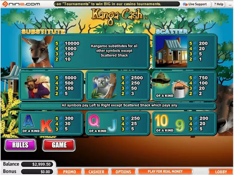  Info and Rules at Kanga Cash 5 Reel Mobile Real Slot created by Vegas Technology