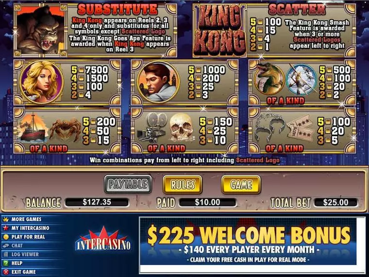  Info and Rules at King Kong 5 Reel Mobile Real Slot created by CryptoLogic
