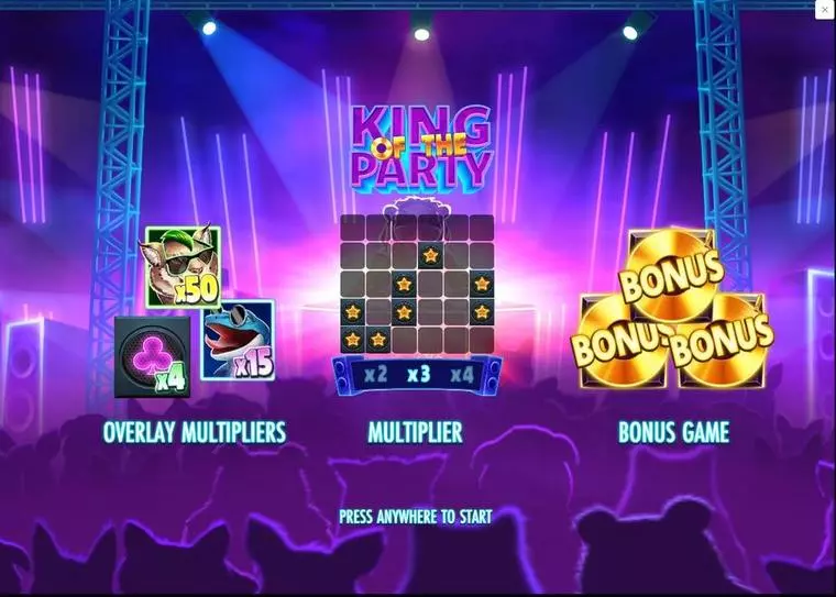  Info and Rules at King of the Party 6 Reel Mobile Real Slot created by Thunderkick