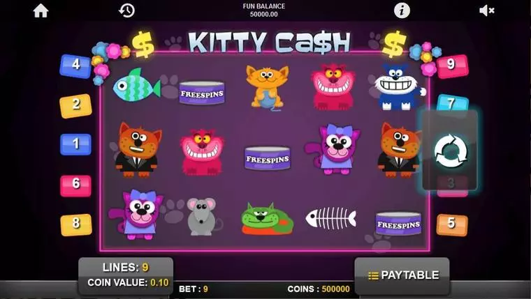  Main Screen Reels at Kitty Cash 5 Reel Mobile Real Slot created by 1x2 Gaming