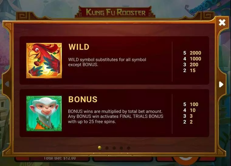  Info and Rules at Kung Fu Rooster 5 Reel Mobile Real Slot created by RTG