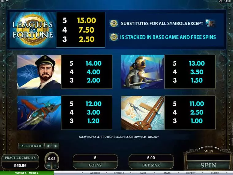  Info and Rules at Leagues of Fortune 5 Reel Mobile Real Slot created by Microgaming