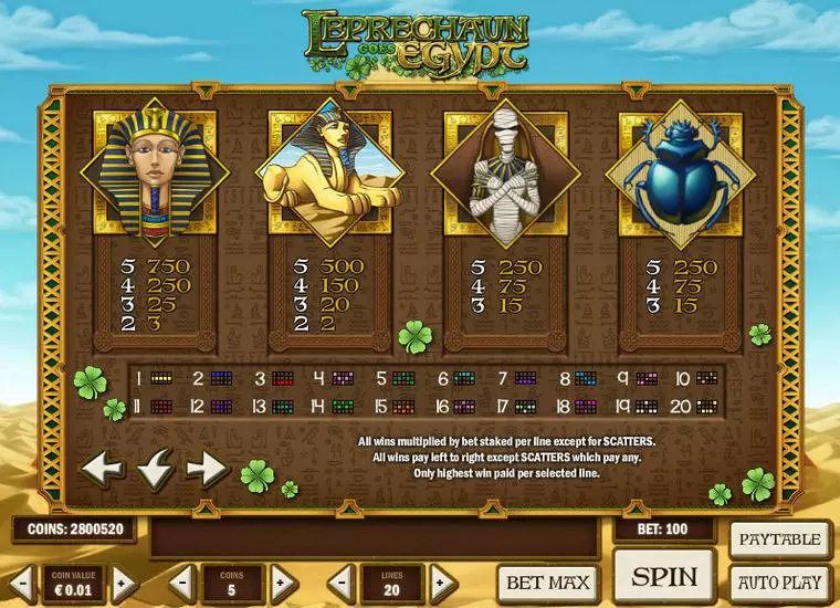  Info and Rules at Leprechaun goes Egypt 5 Reel Mobile Real Slot created by Play'n GO
