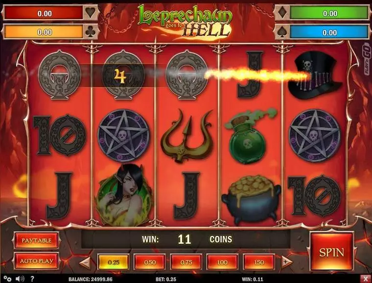  Main Screen Reels at Leprechaun goes to Hell 5 Reel Mobile Real Slot created by Play'n GO