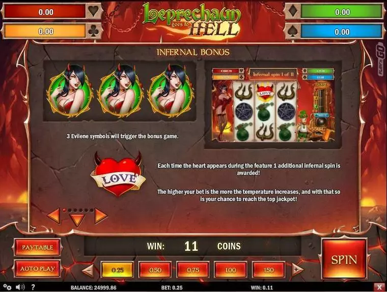  Bonus 1 at Leprechaun goes to Hell 5 Reel Mobile Real Slot created by Play'n GO