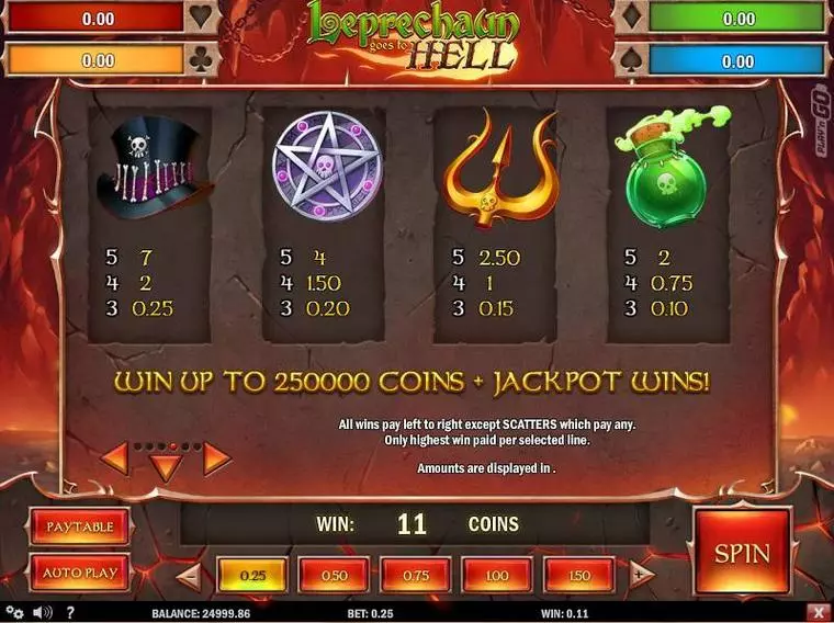  Info and Rules at Leprechaun goes to Hell 5 Reel Mobile Real Slot created by Play'n GO