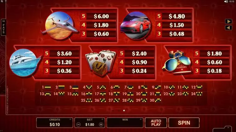  Info and Rules at Life of Riches 5 Reel Mobile Real Slot created by Microgaming