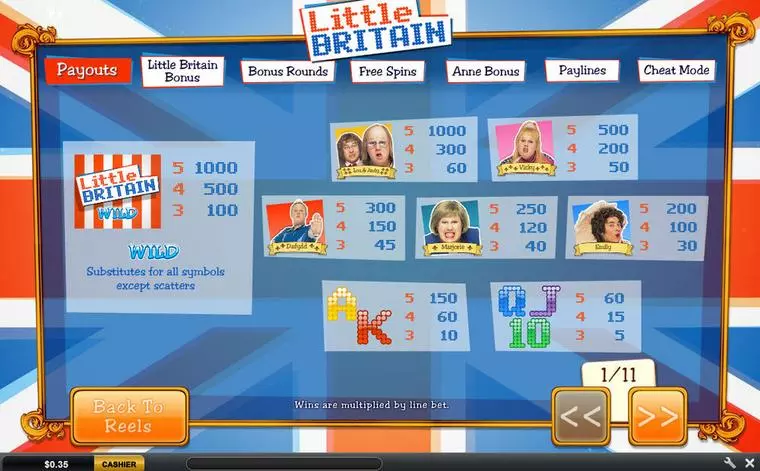  Info and Rules at Little Britain 5 Reel Mobile Real Slot created by PlayTech