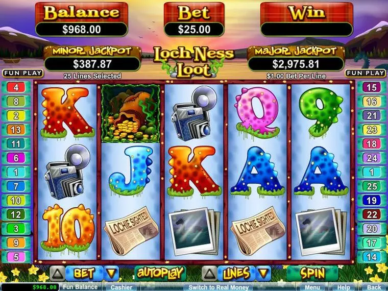  Main Screen Reels at Loch Ness Loot 5 Reel Mobile Real Slot created by RTG