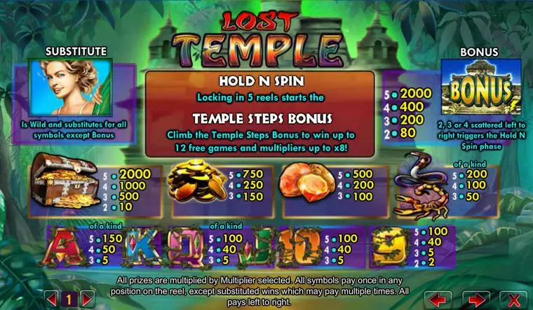  Info and Rules at Lost Temple 5 Reel Mobile Real Slot created by Amaya