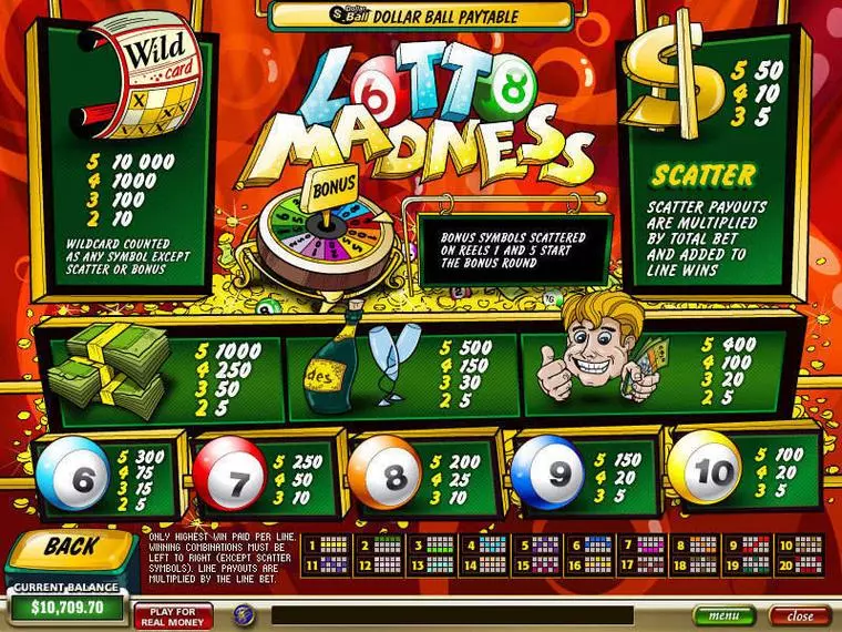  Info and Rules at Lotto Madness 5 Reel Mobile Real Slot created by PlayTech