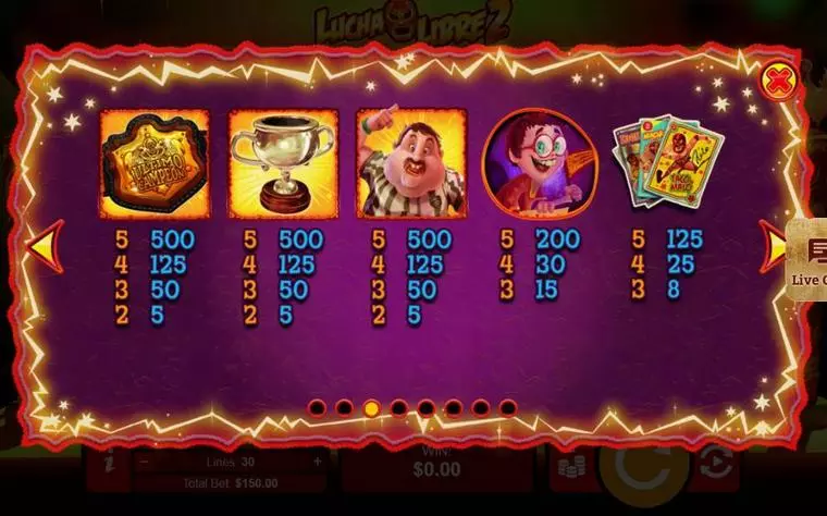  Paytable at Lucha Libre 2 5 Reel Mobile Real Slot created by RTG