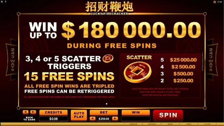  Info and Rules at Lucky Firecracker 5 Reel Mobile Real Slot created by Microgaming