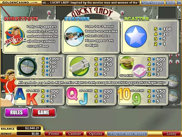  Info and Rules at Lucky Lady 5 Reel Mobile Real Slot created by WGS Technology