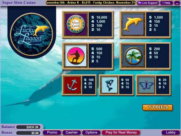  Info and Rules at Lucky Lagoon 5 Reel Mobile Real Slot created by Vegas Technology