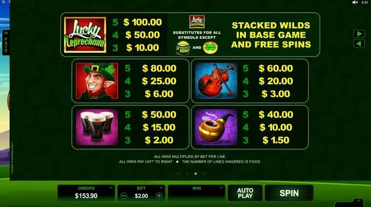  Info and Rules at Lucky Leprechaun 5 Reel Mobile Real Slot created by Microgaming