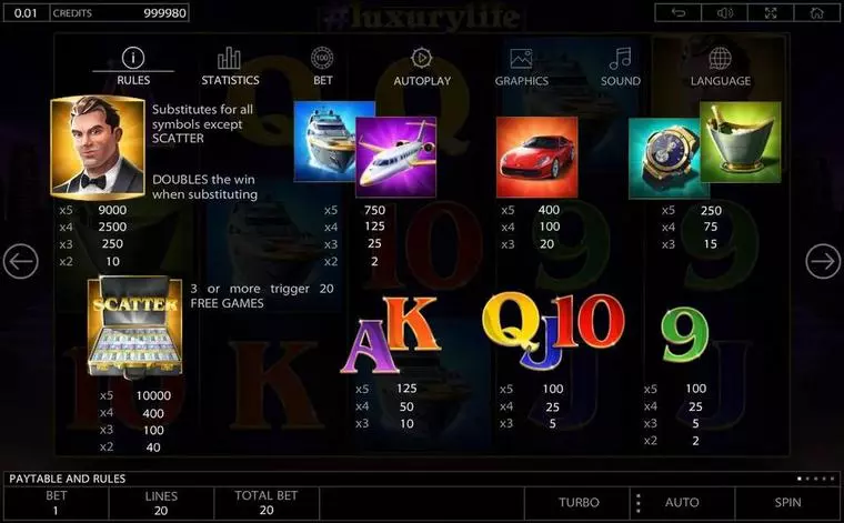  Paytable at #luxurylife 5 Reel Mobile Real Slot created by Endorphina