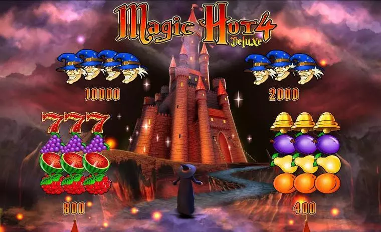  Paytable at Magic Hot 4 Deluxe 4 Reel Mobile Real Slot created by Wazdan
