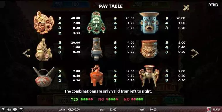  Paytable at Maya 5 Reel Mobile Real Slot created by Red Rake Gaming