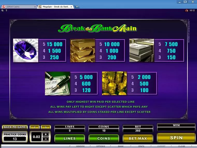  Info and Rules at Mega Spin - Break da Bank Again 5 Reel Mobile Real Slot created by Microgaming