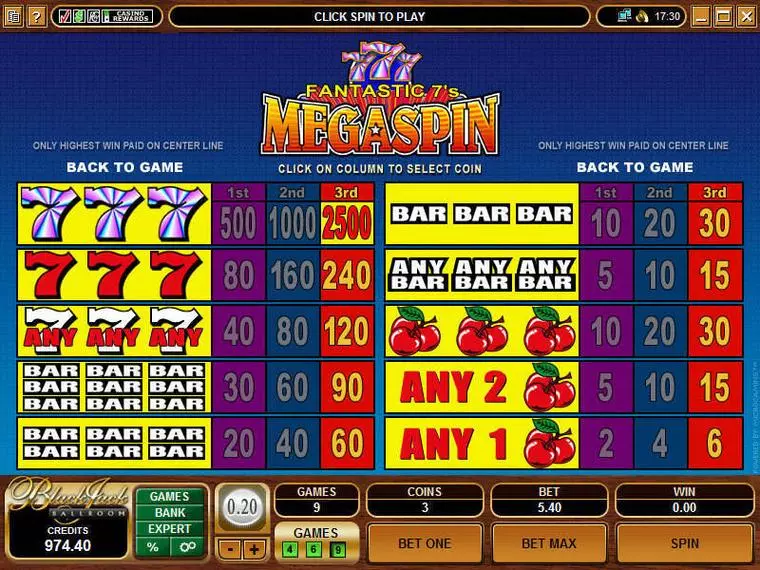  Info and Rules at Mega Spin - Fantastic Sevens 3 Reel Mobile Real Slot created by Microgaming