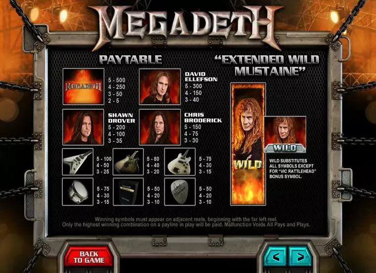  Info and Rules at Megadeth 5 Reel Mobile Real Slot created by Leander Games