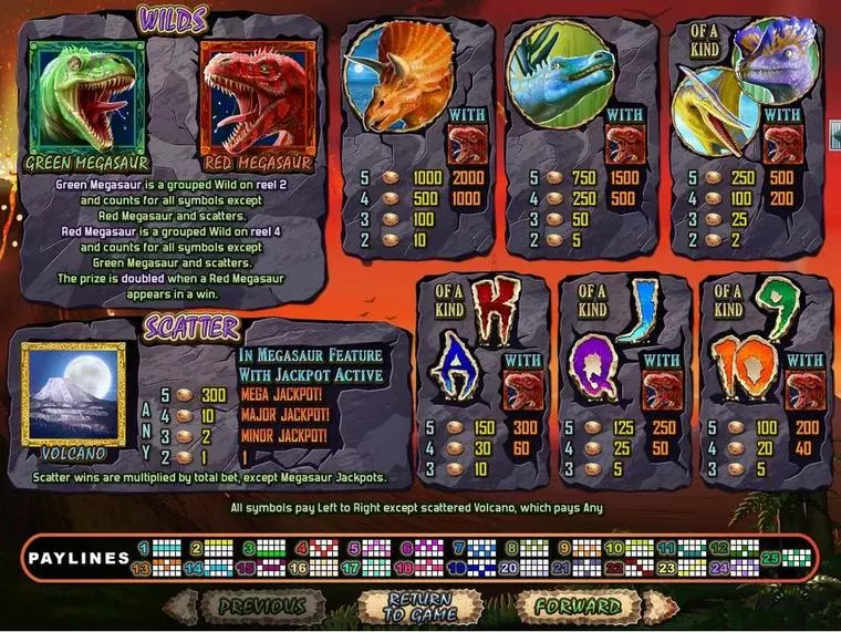  Info and Rules at Megasaur 5 Reel Mobile Real Slot created by RTG
