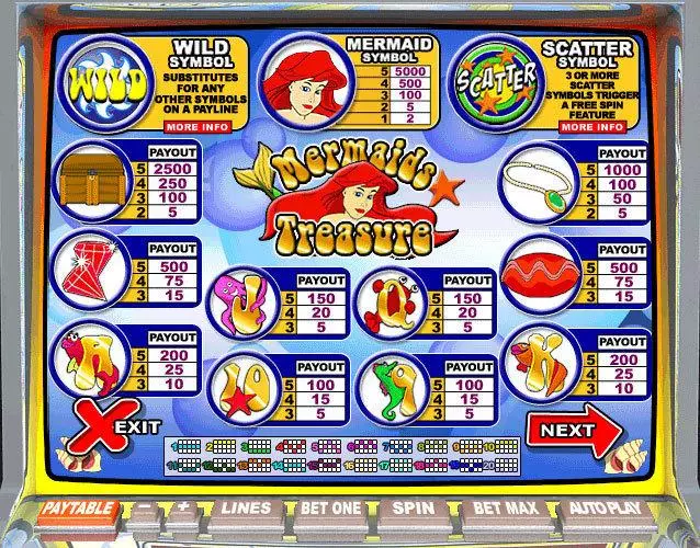  Info and Rules at Mermaid's Treasure 5 Reel Mobile Real Slot created by Leap Frog