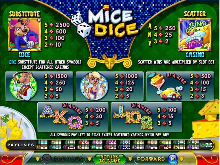  Info and Rules at Mice Dice 5 Reel Mobile Real Slot created by RTG