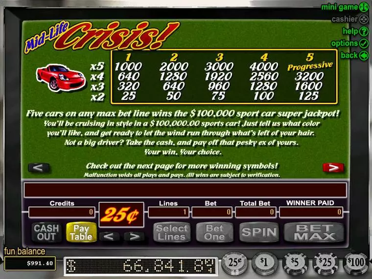  Info and Rules at Mid-Life Crisis 5 Reel Mobile Real Slot created by RTG