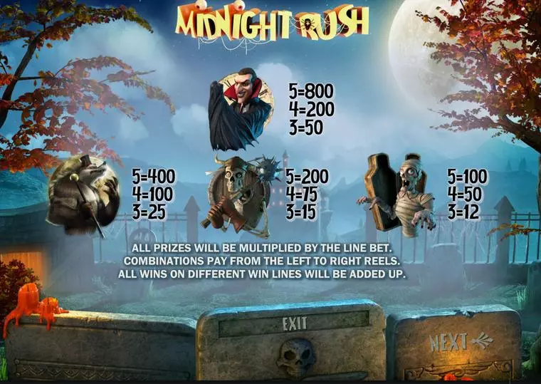  Info and Rules at Midnight Rush 5 Reel Mobile Real Slot created by Sheriff Gaming