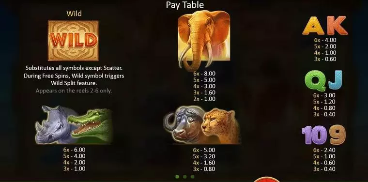  Paytable at Mighty Africa 6 Reel Mobile Real Slot created by Playson