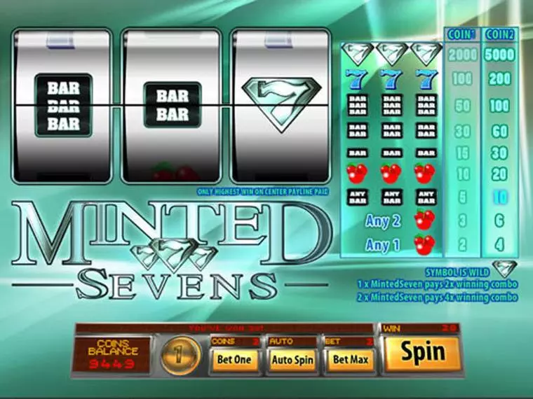  Main Screen Reels at Minted Sevens 3 Reel Mobile Real Slot created by Saucify