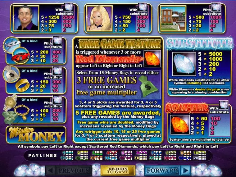  Info and Rules at Mister Money 5 Reel Mobile Real Slot created by RTG