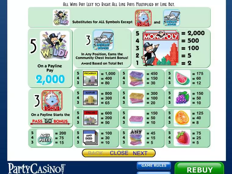  Info and Rules at Monopoly 5 Reel Mobile Real Slot created by IGT