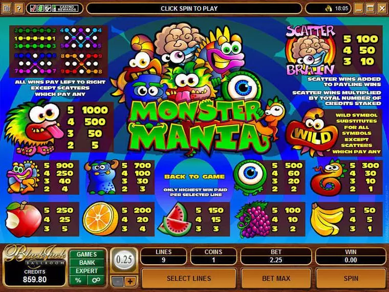  Info and Rules at Monster Mania 5 Reel Mobile Real Slot created by Microgaming