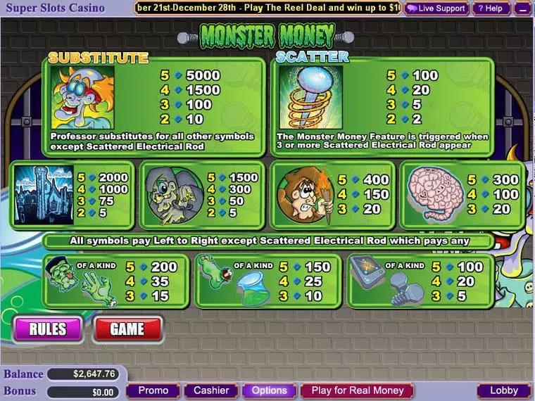  Info and Rules at Monster Money 5 Reel Mobile Real Slot created by WGS Technology