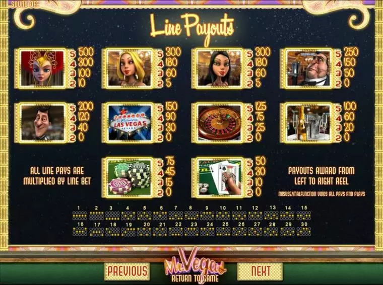  Paytable at Mr Vegas 5 Reel Mobile Real Slot created by BetSoft