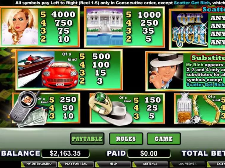  Info and Rules at Mr. Rich 5 Reel Mobile Real Slot created by CryptoLogic