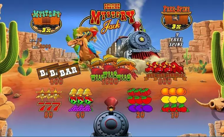  Paytable at Mystery Jack Deluxe 3 Reel Mobile Real Slot created by Wazdan