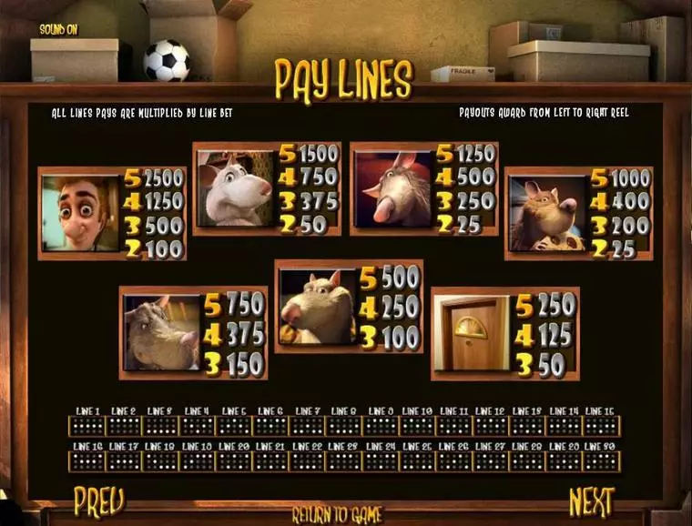   at Ned and his Friends 3 Reel Mobile Real Slot created by BetSoft