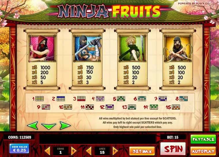  Info and Rules at Ninja Fruits 5 Reel Mobile Real Slot created by Play'n GO