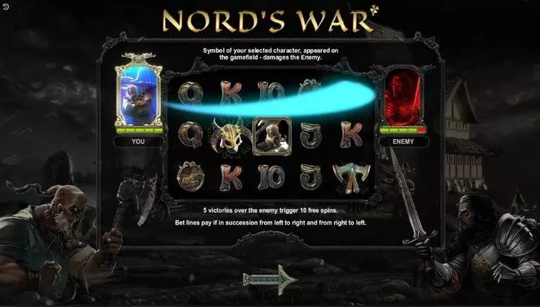  Info and Rules at Nord's War 5 Reel Mobile Real Slot created by Booongo