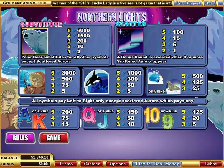  Info and Rules at Northern Lights 5 Reel Mobile Real Slot created by WGS Technology