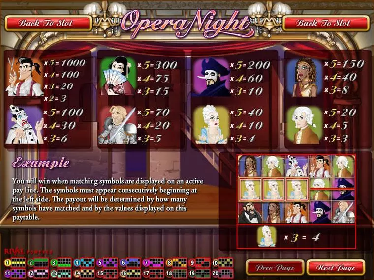  Info and Rules at Opera Night 5 Reel Mobile Real Slot created by Rival
